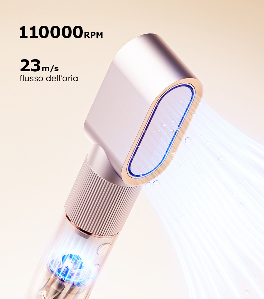JMMY Multi-Hair Styter HF9 Pro